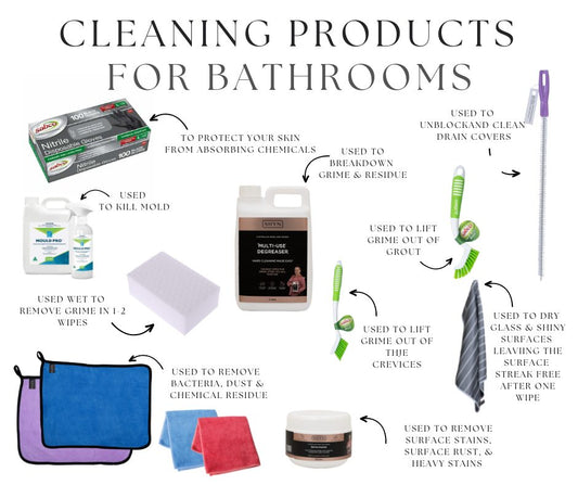 Cleaning Products for Bathrooms